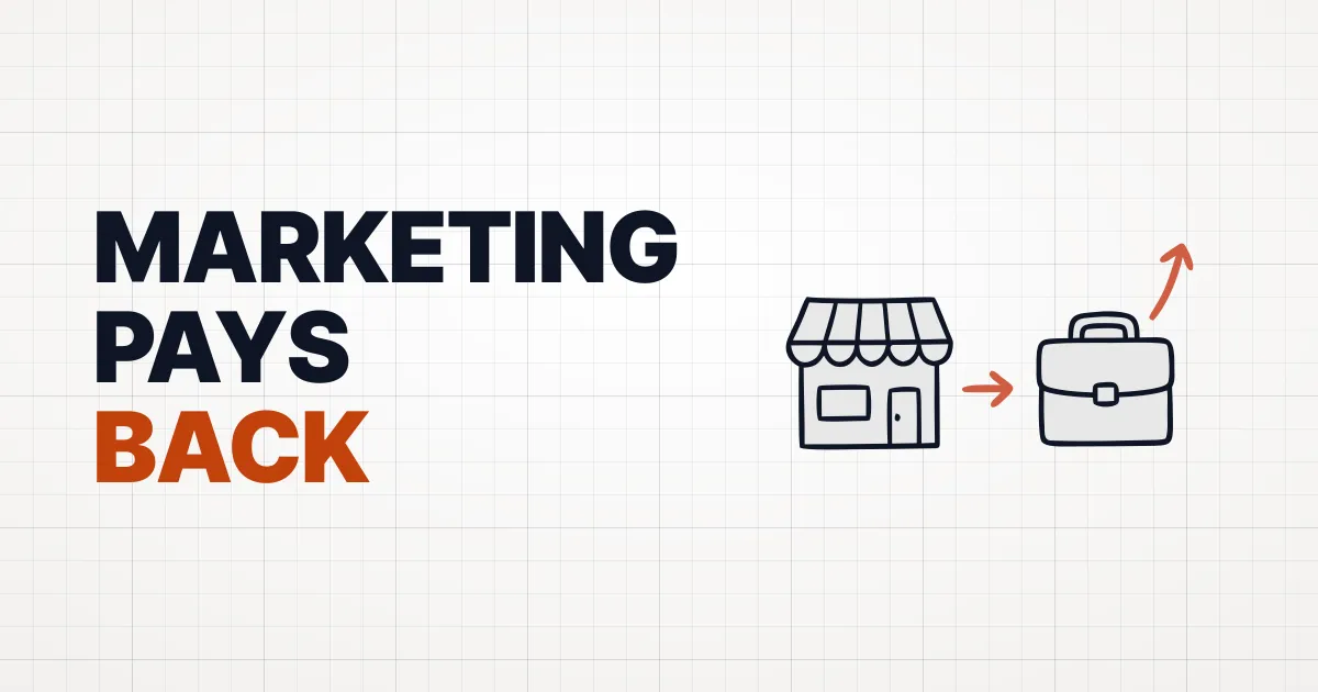 Marketing That Pays Back