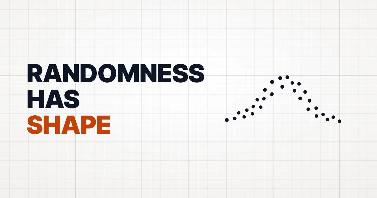 The Shape of Randomness
