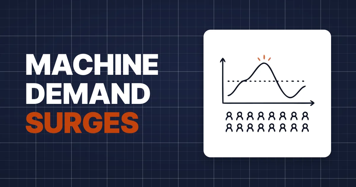 Problem 5: what if demand for machines increases?