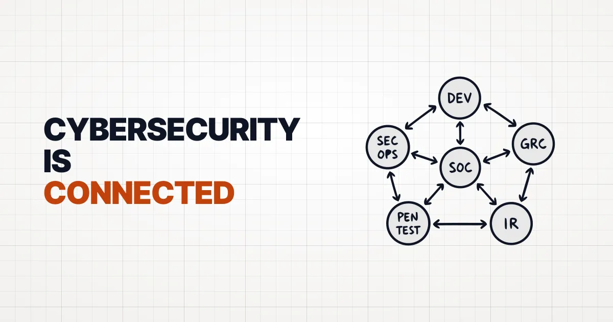 Vibe 3 – Cybersecurity is an Ecosystem