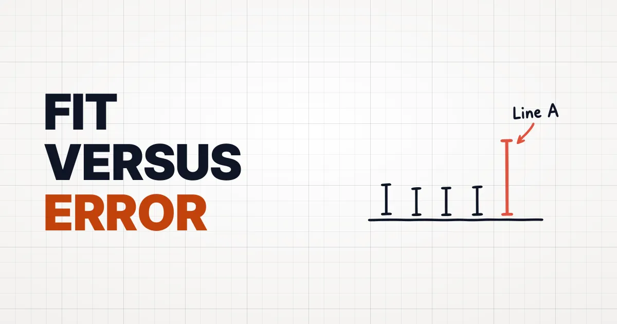 Linear Regression : Fit, Error, Tradeoff