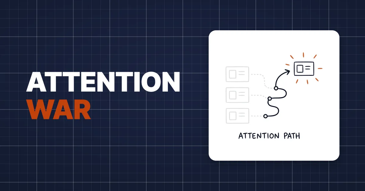 The Internet Fights for Attention