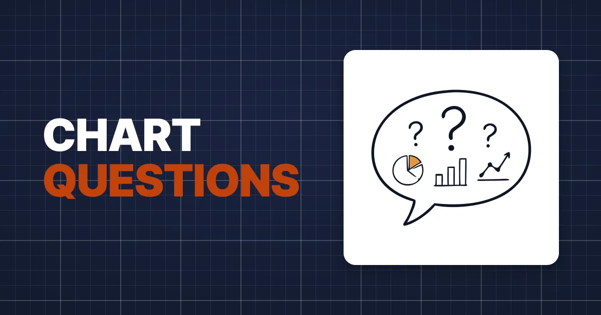 4. Every Chart Begins with a Question